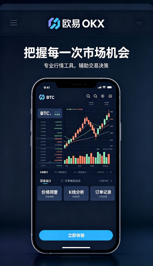 app欧交易所行情分析与资产管理界面